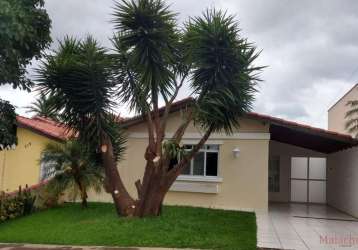 Casa em condomínio para venda em itu, bairro campos de santo antônio, 3 dormitórios, 1 suíte, 2 banheiros, 2 vagas