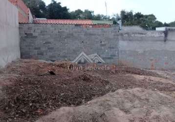 Terreno em sorocaba