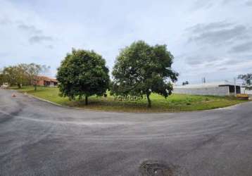 Terreno residencial à venda, jardim novo mundo, sorocaba - te0207.