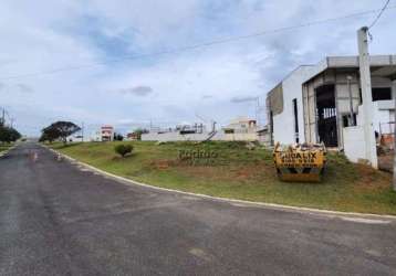 Terreno residencial à venda, jardim novo mundo, sorocaba - te0213.