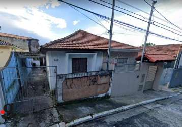 Terreno à venda - são miguel paulista - 470.000,00