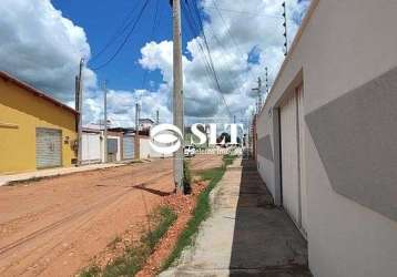 S8022/aluga casa com 2 quartos, sendo um suíte, garagem, cerca eletrônica e portão, bairro dom eliseu.