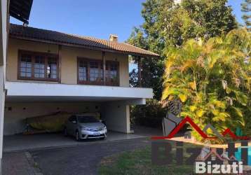 Casa para alugar na vila isabel eber, jundiaí-sp