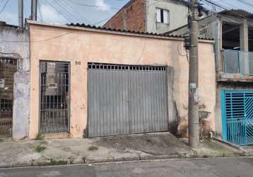 2 casas para renda passiva