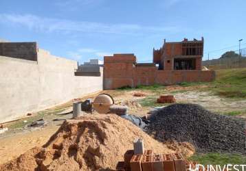 Lote/ terreno condomínio milano - indaiatuba sp - hd invest