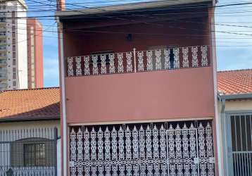 Casa com 4 quartos à venda na vila almeida, indaiatuba  por r$ 650.000