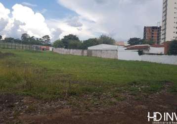 Lote/ terreno em chácara peccioli - jaú/ sp - hd invest