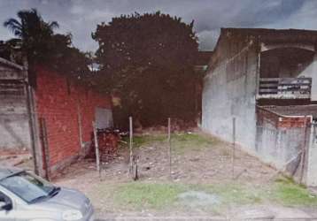 Terreno à venda na rua pedro carrasco montalban, parque das laranjeiras, sorocaba por r$ 220.000