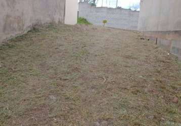 Terreno à venda na rua rubesval luiz josé, 1020, jardim vila são domingos, sorocaba por r$ 180.500