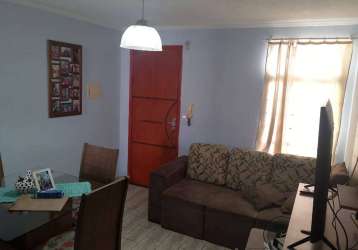 Apartamento com 2 quartos à venda na rua comendador vicente amaral, 940, jardim guarujá, sorocaba por r$ 150.000