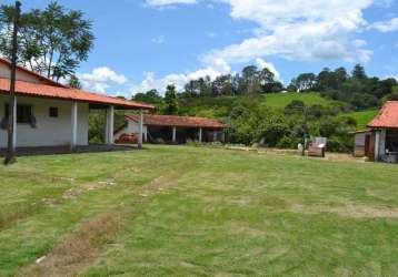 Fazenda à venda na área rural, área rural de itapetininga, itapetininga por r$ 20.250.000