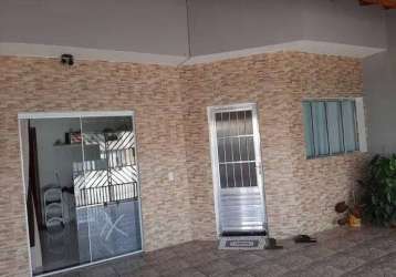 Casa com 2 quartos à venda na rua francisco antonio netto, 05, jardim santa catarina, sorocaba por r$ 290.000