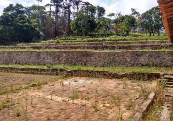 Fazenda à venda na área rural, área rural de amparo, amparo por r$ 18.000.000