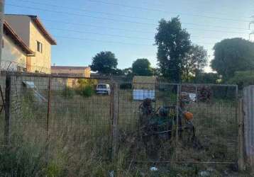 Terreno à venda na rua jurema de campos, 373, vila vasques, votorantim por r$ 170.000