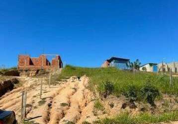 Terreno à venda na rua são judas tadeu 710, 710, brigadeiro tobias, sorocaba por r$ 85.900