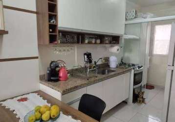 Apartamento com 2 quartos à venda na avenida elias maluf, 3816, wanel ville, sorocaba por r$ 265.000