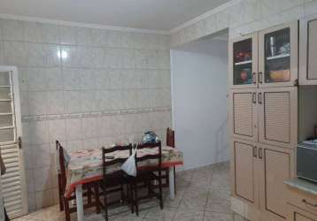 Casa com 2 quartos à venda na rua darcy landulfo, 239, jardim são guilherme, sorocaba por r$ 350.000