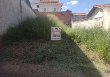 Terreno à venda na rua josé acquaviva, 248, jardim wanel ville v, sorocaba por r$ 170.000