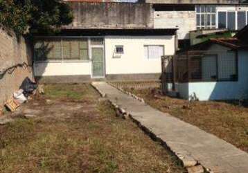 Terreno à venda na rua lauro pacheco, 111, além ponte, sorocaba por r$ 318.000