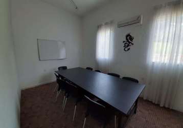 Casa para alugar na dr josé aleixo irmão, 281, alto da boa vista, sorocaba por r$ 8.500