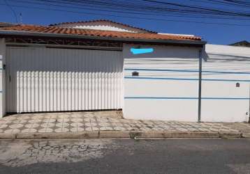 Casa com 3 quartos à venda na rua carlos braga, 1020, jardim maria eugênia, sorocaba por r$ 400.000