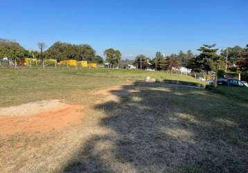 Terreno à venda na rua antônio aparecido ferraz, parque santa isabel, sorocaba por r$ 8.520.000