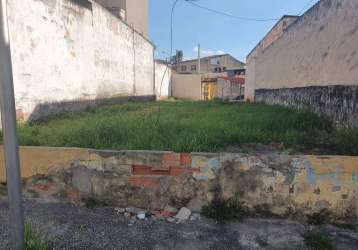 Terreno à venda na rua júlio ribeiro, vila santana, sorocaba por r$ 260.000