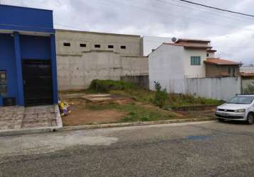 Terreno à venda na rua enoque dos santos, 277, jardim residencial villagio ipanema i, sorocaba por r$ 140.000