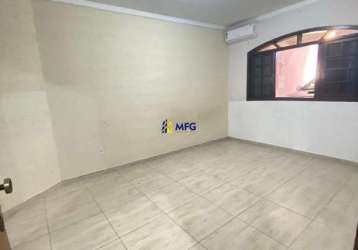 Casa com 2 quartos à venda na babi berlim, 50, parque das laranjeiras, sorocaba por r$ 290.000