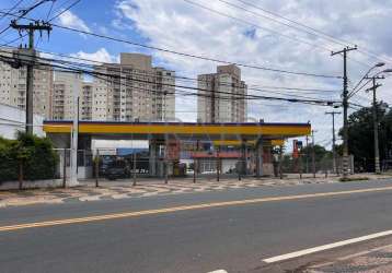 Terreno comercial à venda na avenida brasil, 1980, jardim chapadão, campinas por r$ 8.500.000