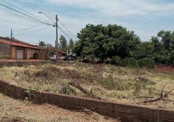 Terreno para venda em ribeirão preto, jardim itaú