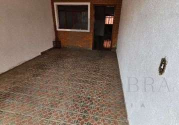 Casa à venda na rua camerino nogueira da silva, 55, parque primavera, poços de caldas por r$ 980.000