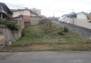 Terreno à venda na rua carlos gomes, estância são josé, poços de caldas por r$ 190.000