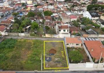 Terreno à venda na viela josé osvaldo nogueira, 100, vila cruz, poços de caldas, 350 m2 por r$ 470.000