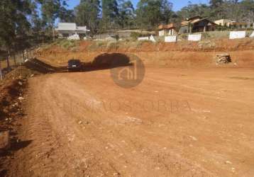 Terreno à venda na alameda das amoreiras, 18, residencial e industrial campo alegre, poços de caldas por r$ 370.000