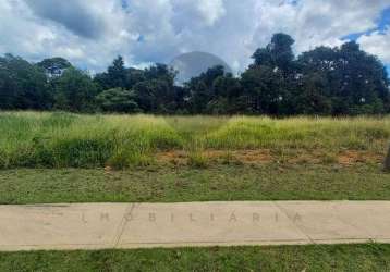 Terreno à venda na rua pardal, 700, morada dos pássaros, poços de caldas por r$ 190.000