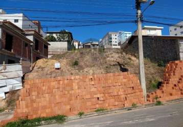 Terreno à venda na rua vicente alves da silva, 20, residencial morumbí, poços de caldas por r$ 270.000