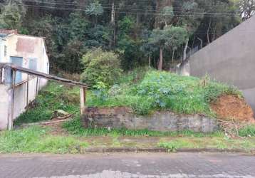 Terreno à venda na rua josé errico, 221, são domingos, poços de caldas por r$ 350.000