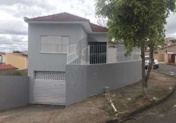 Casa com 3 quartos à venda na rua antônio ravanelli, 275, santa lúcia, poços de caldas, 120 m2 por r$ 420.000