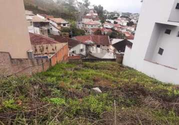 Terreno à venda na rua jurandir franco, 494, parque vivaldi leite ribeiro, poços de caldas por r$ 250.000