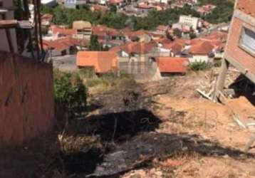 Terreno à venda na rua professora elenice latrônico do lago, 617, santa lúcia, poços de caldas por r$ 280.000