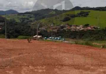 Terreno à venda na rua rouxinol, 100, morada dos pássaros, poços de caldas por r$ 95.000