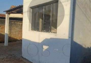 Casa com 2 quartos à venda na rua sarmenselino cheberle, 18, jardim aeroporto, poços de caldas, 50 m2 por r$ 190.000