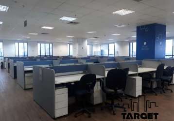 Conjunto comercial/sala mobiliado para alugar, 283m² - alphaville