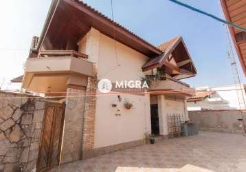 Casa em condomínio fechado com 3 quartos para alugar na avenida maria de lourdes friggi, jardim esplanada, são josé dos campos por r$ 8.500