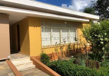 Casa plana com 4 suítes à venda em poços de caldas - jardim dos estados, 210m², piscina e edícula