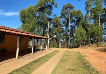 Sítio em capitólio com 32 hectares, casa moderna e excelente potencial produtivo – r$ 1.450.000