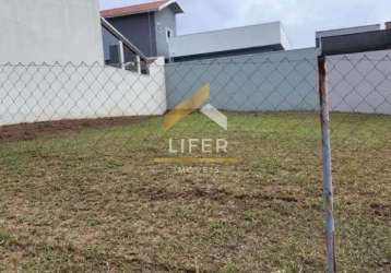 Terreno em condomínio fechado à venda na rua doutor jorge antonio josé, 001, residencial terras do barão, campinas por r$ 230.000