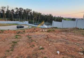 Terreno em condomínio fechado à venda na rua romilda aparecida cruz, 1, residencial jatibela, campinas por r$ 745.000