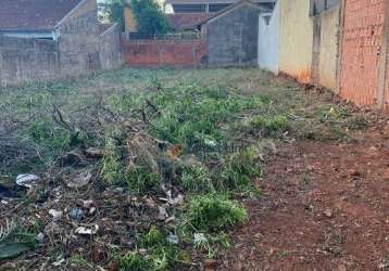 Terreno em condomínio fechado à venda na rua são cosme e damião, 709, vila progresso, campo grande por r$ 320.000